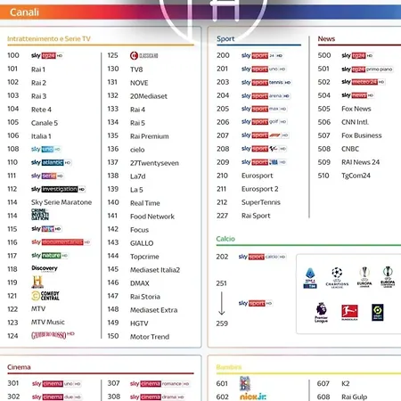 Maison d'hôtes Miryam House E Relax San Severo